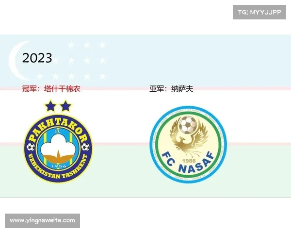乌兹别克斯坦超级联赛塔什干棉农完成资本重组 政府基金持股比例达40% 乌兹别克斯坦超级联赛塔什干棉农完成资本重组 政府基金持股比例达40%